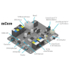 Программируемый контроллер mCore Control Board for mBot - «globural.ru» - Астрахань