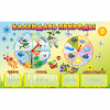 Стенд "Календарь природы" 0.5x0.3 - «globural.ru» - Астрахань