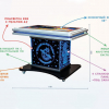 Интерактивный мультимедийный стол «Laser edu» 43” - «globural.ru» - Астрахань