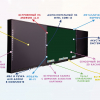 Интерактивная система "Smart School Board 75" - «globural.ru» - Астрахань