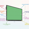 Интерактивная панель "Smart School Board 55" - «globural.ru» - Астрахань