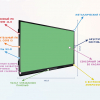 Интерактивная панель "Smart School Board 86" - «globural.ru» - Астрахань