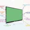 Интерактивная панель "Smart School Board 98" - «globural.ru» - Астрахань