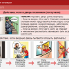 Интерактивное учебное пособие. ОБЖ. Основы безопасности личности, общества, государства - «globural.ru» - Астрахань