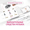Слушание музыки. 1 класс. Выразительные средства музыки - «globural.ru» - Астрахань