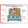 Уголок патриотического воспитания для дошкольников  "Россия"  Базовый - «globural.ru» - Астрахань