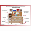 Уголок патриотического воспитания для дошкольников "Россия" Стандартный - «globural.ru» - Астрахань