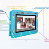 Интерактивная визитная карточка «Детский сад» 32” standart - «globural.ru» - Астрахань