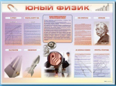 Стенды для кабинета физики - «globural.ru» - Астрахань