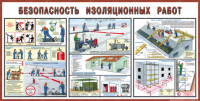 Стенд "Безопасность изоляционных работ" - «globural.ru» - Астрахань