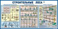 Стенд "Строительные леса" - «globural.ru» - Астрахань