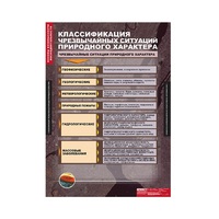 ОБЖ Основы безопасности жизнедеятельности (комплект таблиц) - «globural.ru» - Астрахань