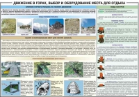 Комплект плакатов "Горная подготовка" - «globural.ru» - Астрахань