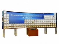 Интерактивный наглядно-демонстрационный комплекс "Периодическая таблица химических элементов Д.И. Менделеева" с натуральными образцами - «globural.ru» - Астрахань