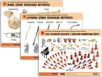 Комплект таблиц "Мир музыки. Инструменты симфонического оркестра" (8 таблиц, формат А2, ламинированный) - «globural.ru» - Астрахань