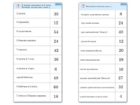 Комплект карточек (10) "Обучающий калейдоскоп. Умножение на 3, 4 и 6" - «globural.ru» - Астрахань