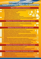 Стенд "Правила выполнения лабораторных работ по биологии" (вариант 2) - «globural.ru» - Астрахань