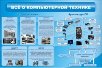 Стенд "Всё о компьютерной технике" - «globural.ru» - Астрахань