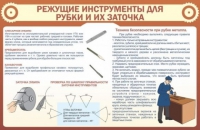 Стенд "Режущие инструменты для рубки и их заточки" - «globural.ru» - Астрахань
