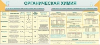 Стенд "Органическая химия" - «globural.ru» - Астрахань