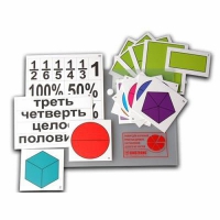 Набор для изучения простых дробей. Составление целого из частей (раздаточный) - «globural.ru» - Астрахань
