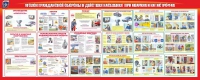 Стенд "Уголок гражданской обороны и действия населения в ЧС" - «globural.ru» - Астрахань