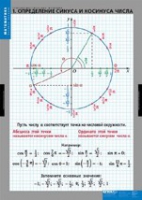 Математика Тригонометрические функции (комплект таблиц) - «globural.ru» - Астрахань