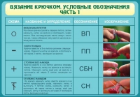 Стенд "Вязание крючком. Условные обозначения. Часть 1" - «globural.ru» - Астрахань