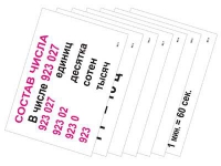 Опорные таблицы по математике 3 класс - «globural.ru» - Астрахань