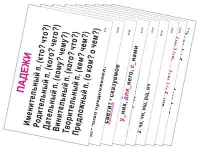 Опорные таблицы по русскому языку 3 класс - «globural.ru» - Астрахань