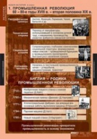 История. Новая история 8 класс (комплект таблиц) - «globural.ru» - Астрахань
