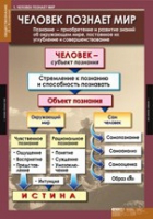 Обществознание X - XI класс (комплект таблиц) - «globural.ru» - Астрахань