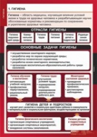 ОБЖ Гигиена (комплект таблиц) - «globural.ru» - Астрахань