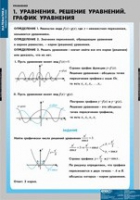 Математика Уравнения. Графическое решение уравнений (комплект таблиц) - «globural.ru» - Астрахань