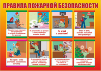 Стенд "Правила пожарной безопасности" - «globural.ru» - Астрахань