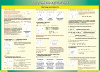 Таблица Векторы на плоскости (Планиметрия) 1000*1400 винил - «globural.ru» - Астрахань