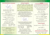Таблица Дифференциальное исчисление 1000*1400 винил - «globural.ru» - Астрахань