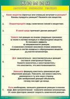 Таблица Алгоритм описания реакции 1000*1400 винил - «globural.ru» - Астрахань