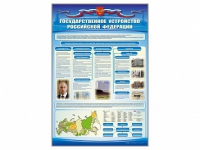 Стенд "Государственное устройство Российской Федерации" - «globural.ru» - Астрахань