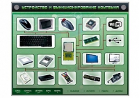 Электрифицированный информационный стенд-тренажер "Устройство и функционирование ноутбука" с функцией контроля и обучения - «globural.ru» - Астрахань