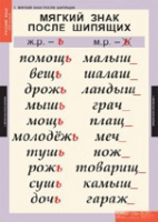 Русский язык 3 класс (комплект таблиц) - «globural.ru» - Астрахань