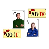 Модель-аппликация "Генетика групп крови" (ламинированная) - «globural.ru» - Астрахань
