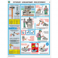 Плакаты "Ручной слесарный инструмент" - «globural.ru» - Астрахань