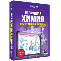 Наглядная Химия. Инструктивные таблицы - «globural.ru» - Астрахань