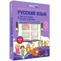 Русский язык 3 класс. Части речи. Лексика. Синтаксис и пунктуация - «globural.ru» - Астрахань