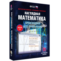 Наглядная математика. Производная и её применение - «globural.ru» - Астрахань