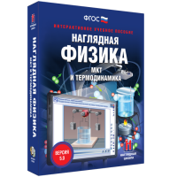 Наглядная физика. МКТ и термодинамика - «globural.ru» - Астрахань