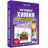 Наглядная химия. Химическое производство. Металлургия - «globural.ru» - Астрахань