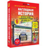 Наглядная история. История России с древнейших времен до конца XVI века. 6 класс - «globural.ru» - Астрахань