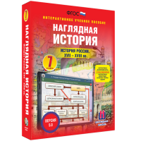 Наглядная история. История России XVII - XVIII веков. 7 класс - «globural.ru» - Астрахань